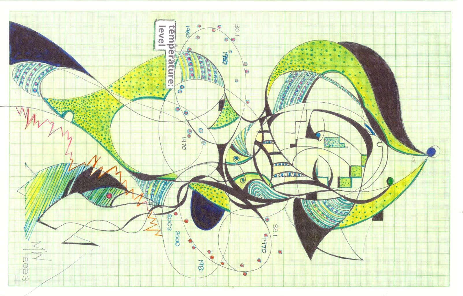 An abstract drawing with lots of shapes in green, black and blue using ink on graph paper.